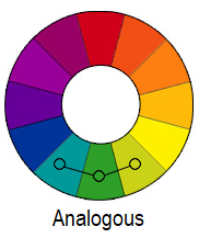 Analogue Color Scheme