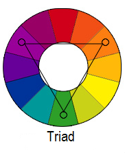 Triangular color scheme